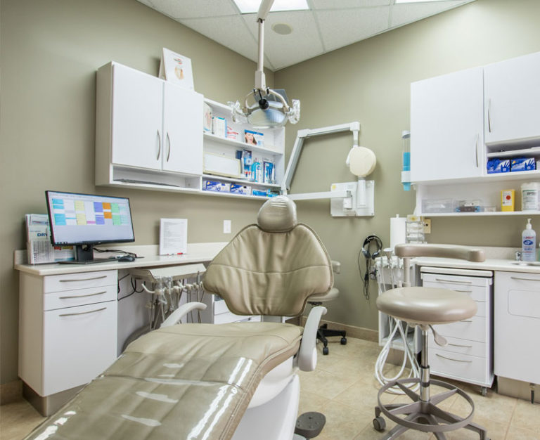 Visit Our South London Dental Care Centre Office in London, ON